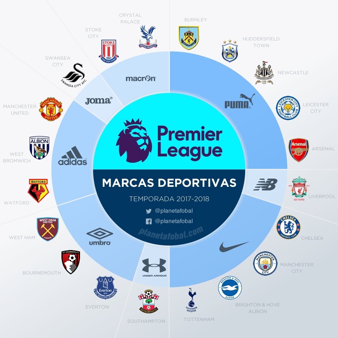 新疆队展现 新疆队展现