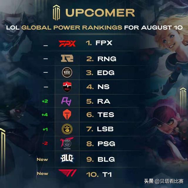 然是决定一 然是决定一