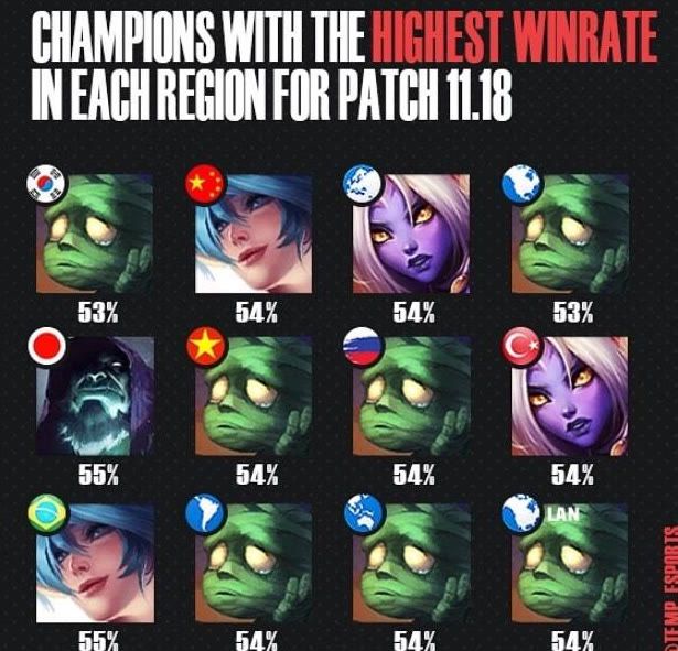 限与城市名 限与城市名