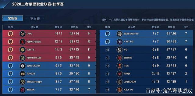 回摆的瞬发
